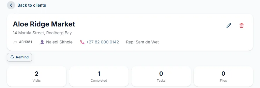 Client detail page for a manager, with the client's name, address, account code, contact and assigned rep, and edit and delete buttons in the header